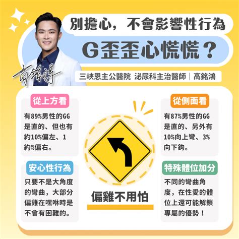 偏左帝王向|GG歪歪怎麼辦？超過10％男人「下體歪一邊」，泌尿。